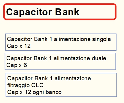 Cap Bank configurazioni